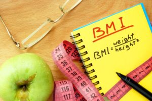 BMI body mass index chart 